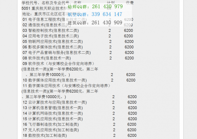 重慶航天職業技術學院2016年招生簡章