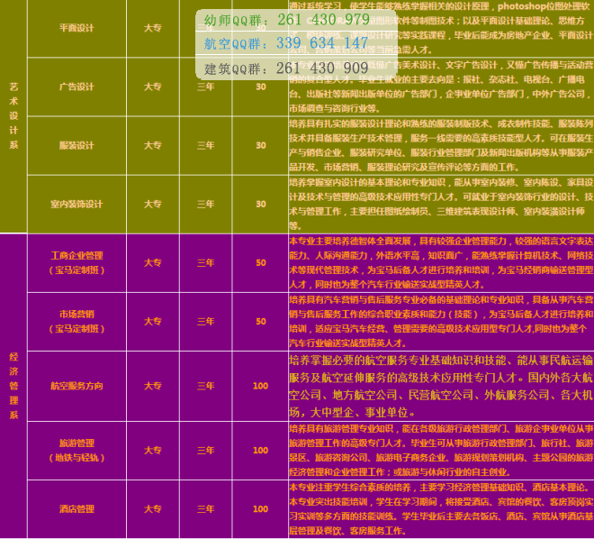 四川愛華學院招生簡章