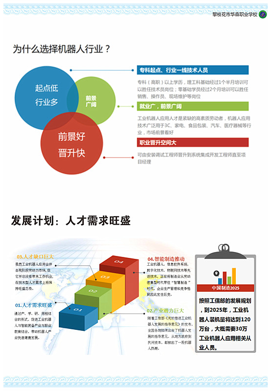 四川托普信息技術職業學院2017年單獨招生報考指南