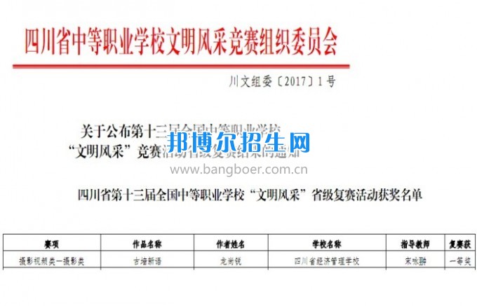 四川經濟管理學校學生在“全國第十三屆中職生文明風采大賽”獲獎