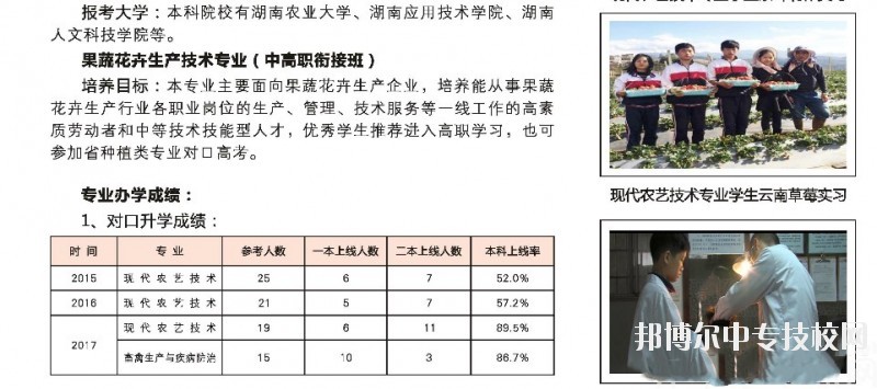 湖南桃花源高級技工學校現代農業專業群介紹