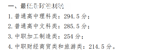 四川鐵道職業學院單招錄取分數線(2022-2021歷年)